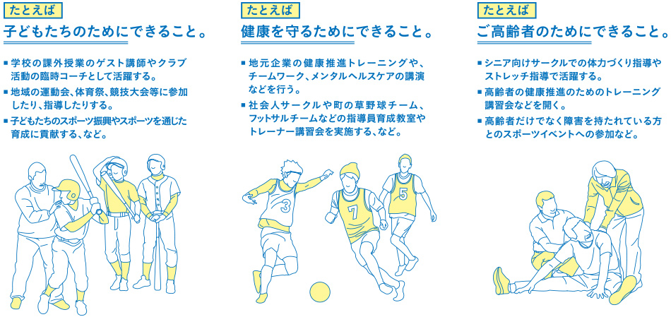 例えば